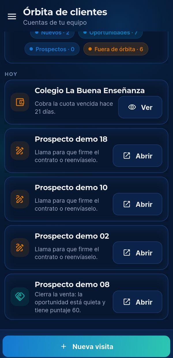 Pantalla «Hoy» de ORViTIA con las acciones del día en orden de prioridad.