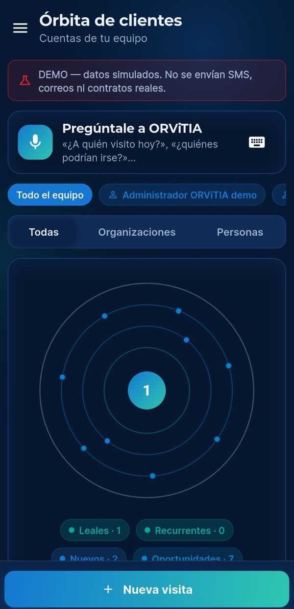 Vea de un vistazo quién está cerca, quién se aleja y qué hacer con cada uno